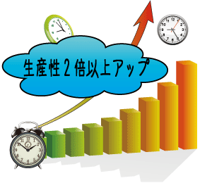 業務効率化 仕事効率化のツールを利用し生産性を2倍に 株 ユービー