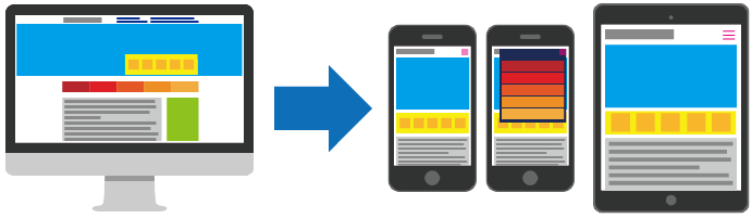 レスポンシブウェブデザイン変換イメージ